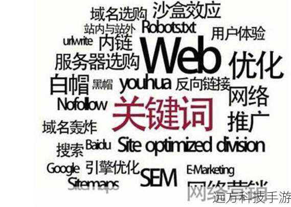 关键点: