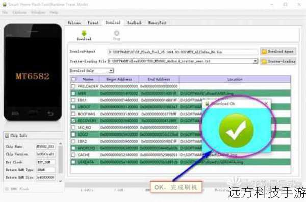 ROM选择:ROM即手机的操作系统镜像,选择合适的ROM至关重要,你可以根据自己的需求选择官方原版ROM、第三方定制ROM(如MIUI、Flyme等)或是基于Android最新版本的ROM,记得查看ROM的兼容性说明,确保它支持你的中兴U880E型号。