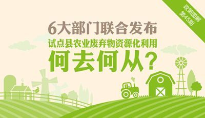 快速收集特定物品的关键在于高效利用现有资源和策略，明确需要收集的物品类型和位置，通过地图标记进行定位，组队行动，分工明确，一人负责寻找物品，其他人协助，如分散怪物注意力、提供远程支援等，利用任务奖励的物品，如“水元素之泪”，可以加速物品的收集速度，注意任务链的连贯性，确保在完成任务的同时，尽可能多地收集所需物品。