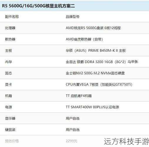 2、选择版本：根据您的计算机配置选择合适的版本，对于大多数现代PC，推荐安装64位版本以充分利用更多的内存资源；而对于老款或较低配置的电脑，32位版本可能更为合适。