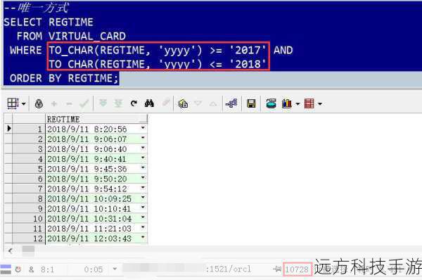 Oracle Date：精确的日期记录