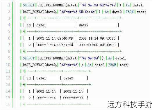 问题1：Date和Timestamp在存储空间上有什么区别？