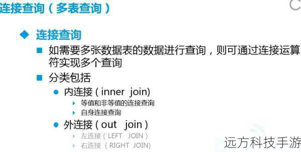   - 需要确保数据库查询效率和性能，尤其是当涉及到大量数据时。