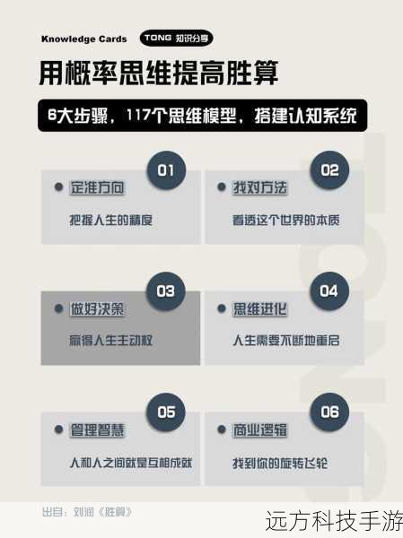 不同的人对于权力的理解和定义也可能存在差异，有些人认为拥有最终决策权才是真正的权力，而另一些人则更看重在具体事务中的执行和管理能力，在这种情况下，对于女 CEO 是否有权的评价也会因人而异。