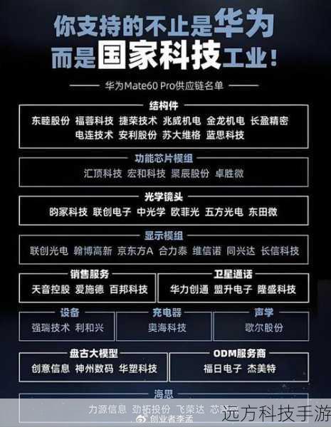 华为C8812，经典重生，性价比之王再领风骚