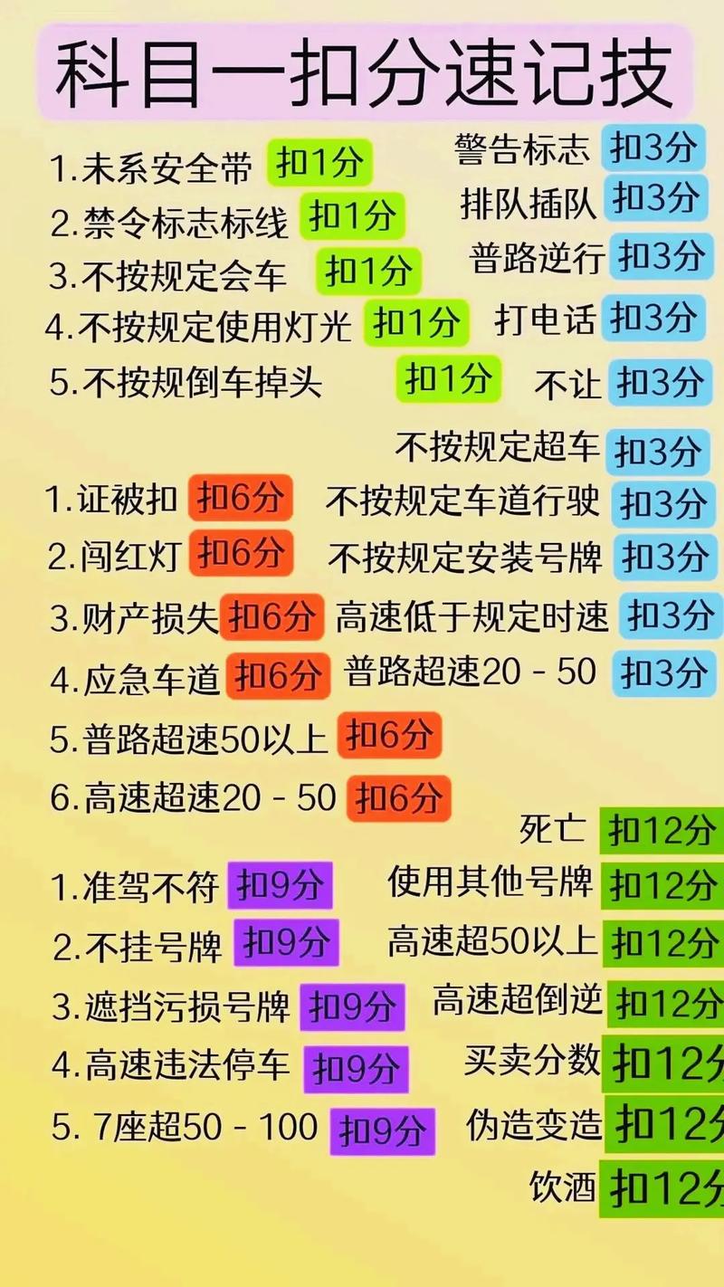 快速通关技巧