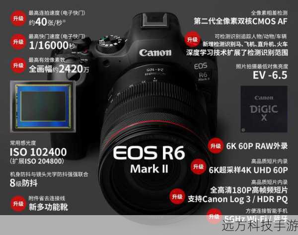 佳能5D MarkII搭载了2110万有效像素的全画幅CMOS图像感应器，这一配置在当时是极为领先的，高像素意味着更高的图像解析力和更丰富的细节表现，使得摄影师能够轻松捕捉到每一个细微之处，无论是风光摄影中的壮丽山川，还是人像摄影中的细腻肌肤纹理，都能得到完美的呈现。
