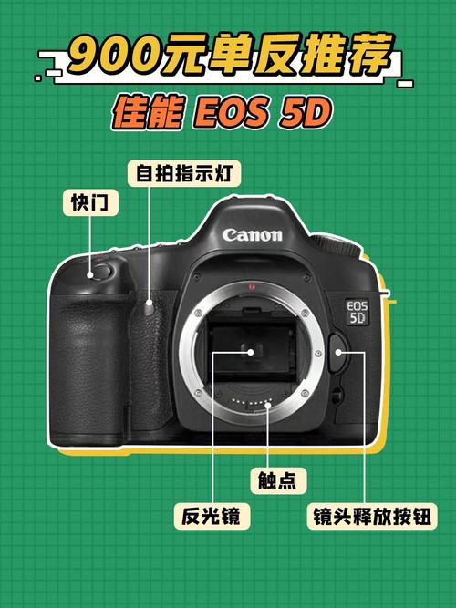 佳能5D MarkII相比前代产品有哪些显著的新功能提升？