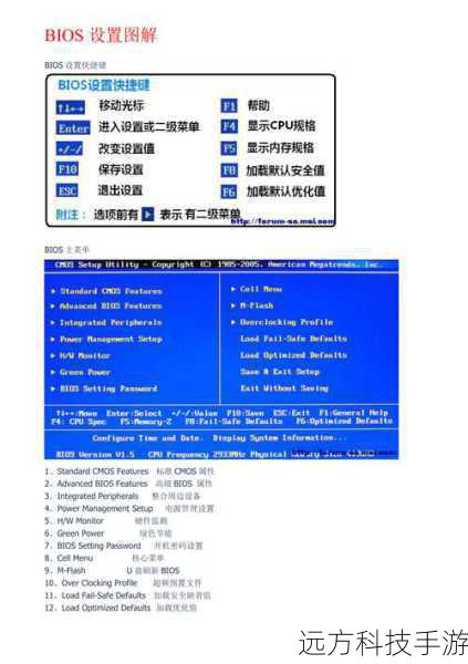 步骤二：设置BIOS