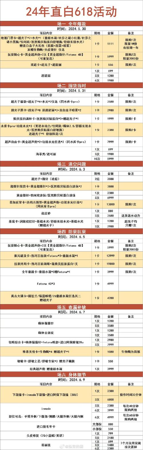 性价比之选,适合多类人群
