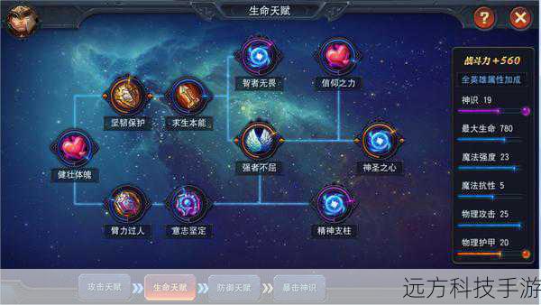 LOL S4革命性天赋系统，揭秘最强加点技巧与策略