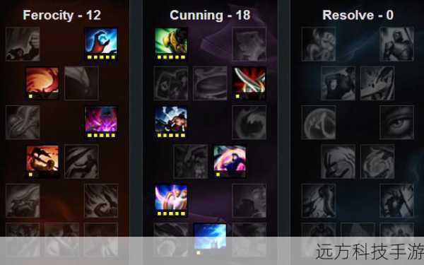 核心天赋:“护盾大师”和“英勇打击”是此树的亮点,适合战士和刺客角色。
