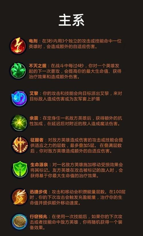 A:选择天赋加点时,首先要明确自己的游戏风格和角色定位,了解每个天赋的效果和适用场景,然后根据当前对局的需求进行调整,如果你的角色需要在团战中提供持续的控制效果,征服者”树中的“英勇打击”可能是不错的选择;如果你的目标是快速清线并支援队友,智谋”树中的“魔法强化”将大幅提升你的输出效率。