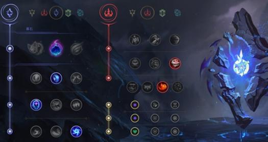通过上述内容,相信你已经对LOL S4赛季的新天赋系统有了深入的理解,并能根据自己的游戏风格和战术需求,制定出个性化的加点策略,记得,游戏的乐趣在于不断尝试和探索,希望你在LOL的战场上,能够找到属于自己的独特风格,享受每一场战斗带来的精彩与挑战!