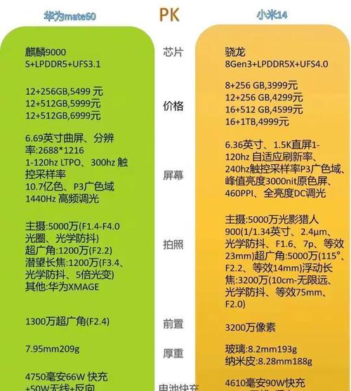 通过以上介绍,我们可以看到追风小米抢购软件V2.0绿色特别版不仅为用户提供了便捷的抢购体验,更在安全性和用户体验上做了精心的设计,合理使用这款软件,相信每位用户都能在小米新品发布时,轻松地将心仪的产品收入囊中。