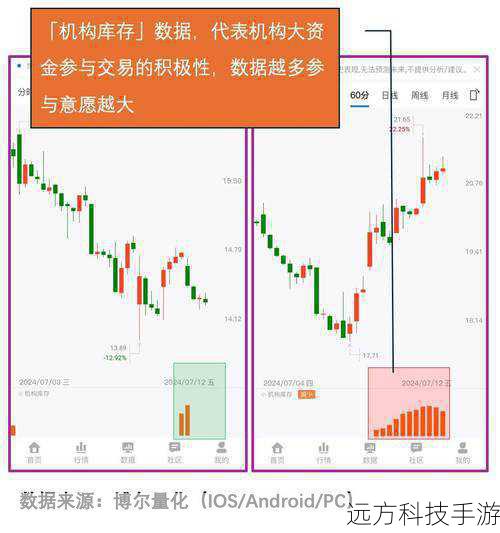 眼球收集器：随着击杀和助攻数量增加，提供额外的攻击力，非常适合千钰这样的输出型打野。
