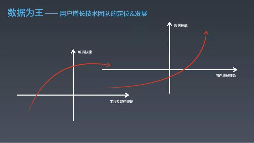 通过以上策略和加点技巧，你可以更有效地利用千钰在野区的统治力，不仅提升个人表现，还能为团队带来更大的贡献，游戏中的成功往往来自于对细节的精确把握和对策略的灵活运用。