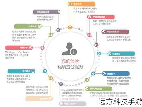 个性化设置与功能丰富