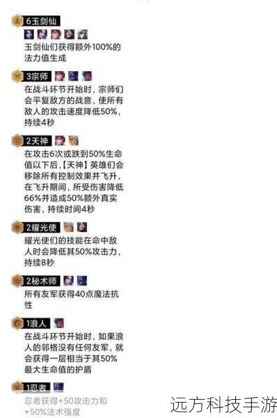 为了在新赛季中取得好成绩,玩家们需要做好充分的准备,要熟悉自己所选择的职业,掌握其技能和玩法,要合理分配自己的时间和资源,不断提升自己的等级和装备,还可以与其他玩家组成团队,共同应对挑战,团队合作不仅可以提高战斗效率,还可以增加游戏的乐趣。