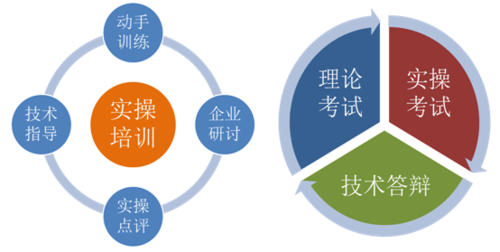 回答:在追求极致输出的同时,可以适当保留一些技能点用于提升生存能力的技能,机械护盾”和“机械护甲”,合理利用“机械狂暴”和“机械风暴”等高爆发技能的CD时间,避免技能冷却期间过于脆弱,在实战中,注意观察战场形势,适时使用控制技能打断敌人的攻势,为自己创造输出窗口。