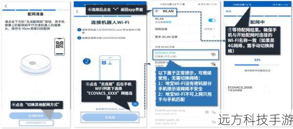 第七步:配置网络和用户