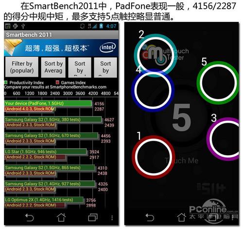 华硕PadFone在续航方面表现出色,主要得益于其高效的硬件管理和电池技术,手机和平板基座均配备了高密度的锂电池,确保了充足的电量储备,PadFone采用了智能电源管理系统,能够根据用户的使用习惯和当前任务自动调整功耗,从而延长电池使用时间,当手机插入平板基座时,两者还可以共享电量,实现相互充电的功能,进一步提升了整体续航能力。