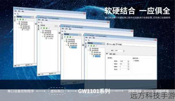 智能管理:轻松驾驭复杂网络环境