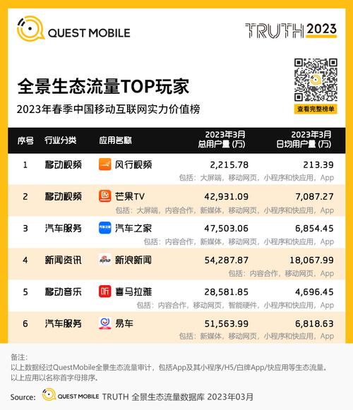Q3:侠诺FVR370适合哪些用户群体?