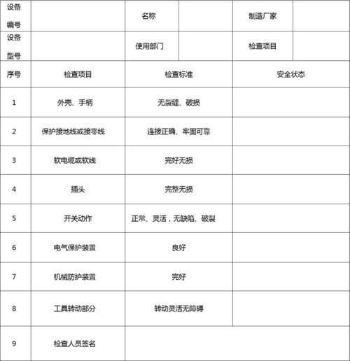 1、使用专业的安全扫描工具对应用进行检查,这类工具能帮助你发现应用中是否存在恶意代码。