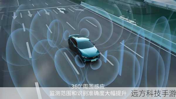 性能表现:稳定与精准的双重保障