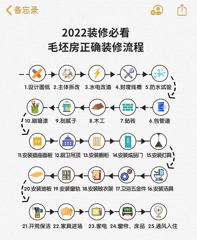 对于很多用户来说,复杂的操作界面和繁琐的设置流程往往是他们放弃购买高端音响设备的原因之一,但索爱SA-7005却完美解决了这一问题,它采用了简洁明了的操作界面和人性化的设计理念,让用户能够轻松上手,无需复杂的设置即可享受高品质的音质体验,索爱SA-7005还配备了遥控器,让用户可以随时随地调整音量、切换音源等操作,真正实现便捷高效的使用体验。