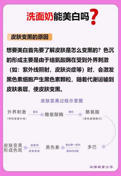 关于ios10是否能完美越狱的问题,答案是肯定的,但存在一定的条件和限制,完美越狱意味着在越狱后,设备可以保持原有的稳定性和功能,同时又能享受到越狱带来的种种便利,由于苹果系统的不断更新和加固,越狱的难度也在逐渐增加,对于ios10的越狱,我们需要关注最新的越狱工具和教程,以确保操作的可行性和安全性。