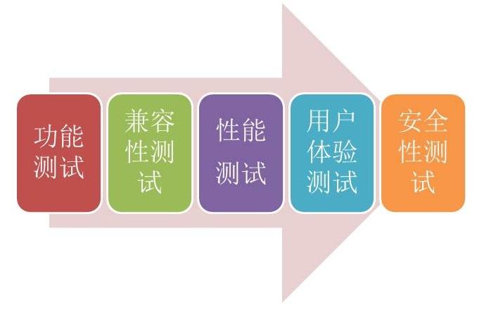 1、快速切换:艾诺NOVO8的智能多任务管理功能,让你在米聊和微信之间快速切换,无需繁琐的退出再进入过程,大大提高了沟通效率。
