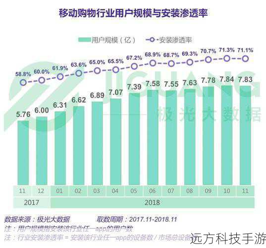 淘宝皇冠，颜色差异（蓝色与金色）及其背后的影响解析