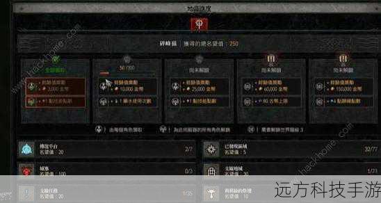  4.使用声望提升道具