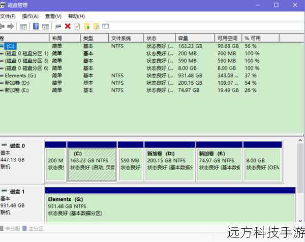 2、查看当前状态:您可以看到当前硬盘的分区情况,包括每个分区的大小、类型(如主分区、扩展分区)等信息。