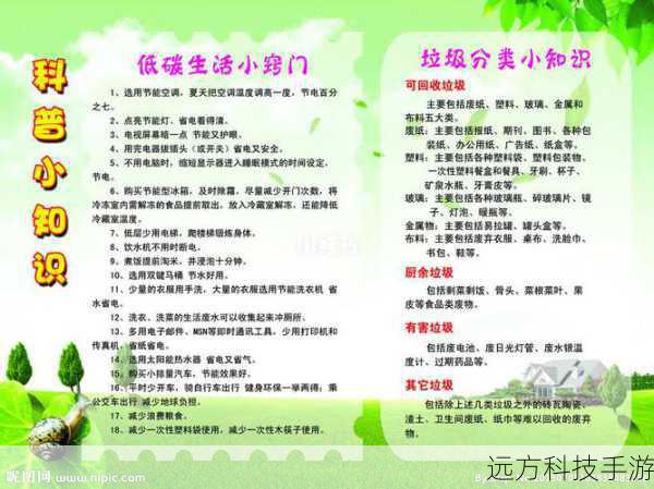 小贴士: