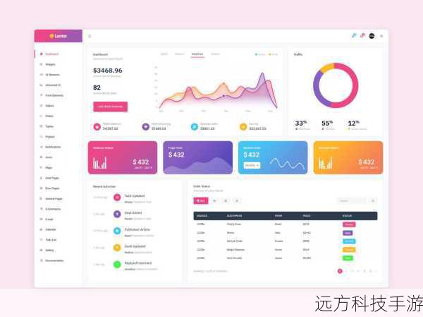 1、优化的界面设计:使用户操作更加直观便捷。