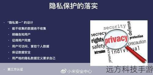 4、隐私保护:强调了对用户数据的安全保护,确保个人信息不被泄露。