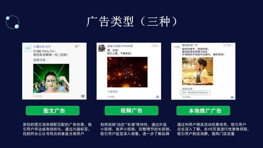 1、朋友圈影响力:朋友圈是微信用户展示自我、分享生活的重要平台,你的朋友圈互动量(点赞、评论、转发)可以间接反映你在微信社交圈中的影响力和受欢迎程度,虽然这不是一个正式的等级系统,但高互动率无疑能提升你在朋友圈中的“地位”。