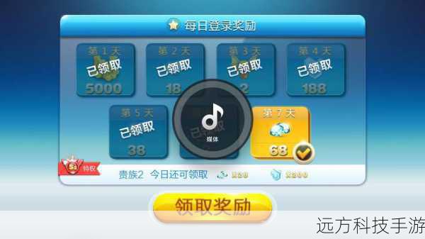 1.每月登录奖励