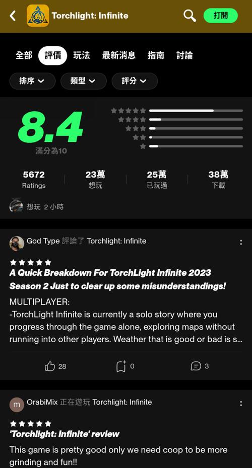 有人可能会问,这些游戏为什么能让人玩数百小时也不愿放下呢?它们都具有极高的可玩性和深度,无论是游戏机制、剧情还是玩法都经得起时间的考验,这些游戏往往能给玩家带来强烈的成就感和满足感,无论是完成一个艰难的任务、打造一个完美的作品还是在对战中获胜。