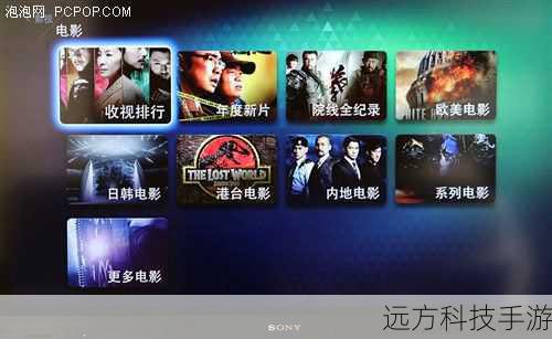 评测一:影片资源丰富度