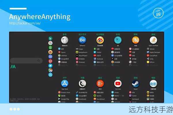 除了基本的搜索功能外,这五款搜索引擎还各自拥有一些特色功能与差异化服务,百度视频和搜狗视频都提供了丰富的影片介绍和评论功能,帮助用户更好地了解影片内容,谷歌视频(假设其对中国地区开放服务)则可能引入更多国际化的影片资源和特色功能,狗狗视频则以其强大的下载功能著称,让用户能够随时随地观看喜爱的影片,PP.tv则凭借其平台优势,提供了独家内容、高清画质以及多屏互动等特色功能。