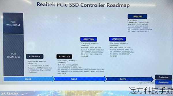 16GB DDR4内存与512GB NVMe SSD的组合,则为系统提供了充足的运行空间和极快的读写速度,无论是多任务处理,还是快速启动大型应用程序,都能轻松应对,让你的创作与游戏之旅更加顺畅无阻。