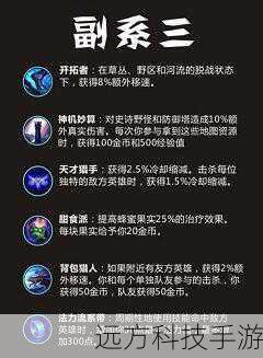 符文配置:主宰+启迪