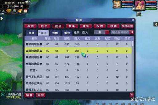 部分玩家选择通过游戏内的商城直接购买谜之封印礼盒,这需要消耗游戏内货币,如金币、点券等,这种方式虽然快捷,但也需要玩家根据自身经济状况谨慎考虑。