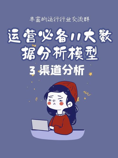 2、购买新模型有哪些渠道?