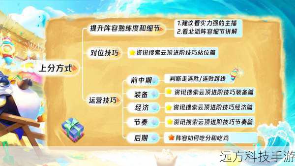 进阶连接技巧