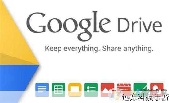 1、Google云端硬盘：对于Android系统（包括WP8）用户而言，Google云端硬盘提供了强大的文件存储与共享功能。